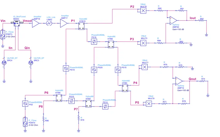 Figure 2.11  Six port based on Nolen matrix using ideal components. 