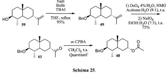 Figure 11. Difference de deplacements chimiques d'un proton des structures 61 et 48. 