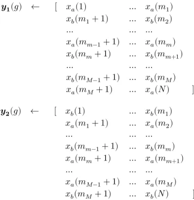 Figure 4.4 : Illustration du processus de croisement  multipoints, pour un algorithme génétique  binaire