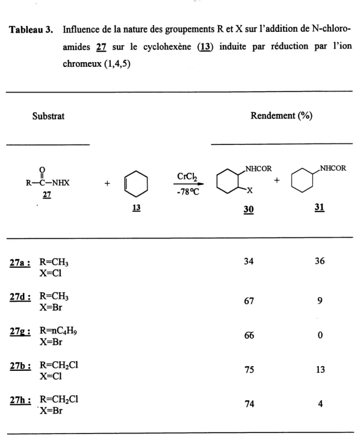 Tableau 3. Influence de la nature des groupements R et X sur Faddition de N-chloro- N-chloro-amides 27 sur Ie cyclohexene (13) mduite par reduction par 1'ion chromeux (1,4,5) Substrat Rendement (%) 0 H R—C-NHX 27 + 13 CiClz -78°C CX: ,NHCOR + 30 a' ,NHCOR3