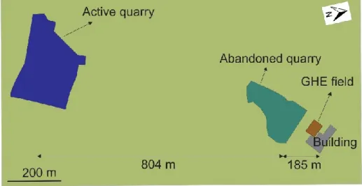 Figure  1-1.  Location  of  the  Carignan-Salières  School  building  with  respect  to  the  surrounding  quarries