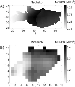 Figure 5.3: MCRPS of interpolated solar radiation compared to interpolated observations on A) the  Nechako watershed and B) the Miramichi watershed