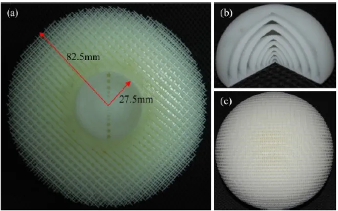Figure 2.10 – Example of the all-dielectric Eaton lens using the different permittivity filled material porosity for 15GHz is presented