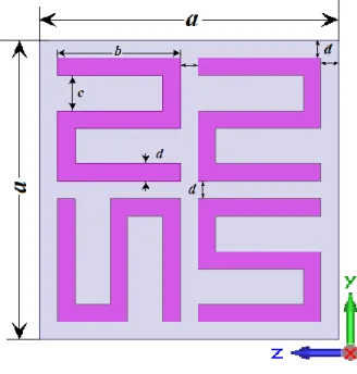 Figure 3.2 The Unit-cell geometry. 