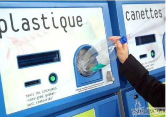 Figure  4.3 :  Îlot  permettant  le  dépôt  des  contenants  en  plastique  consignés  dans  les  supermarchés au Québec 