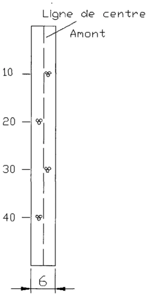 figure 8 : Disposition des tubes simulant les fissures (concept initial} {cotation en mètre) 