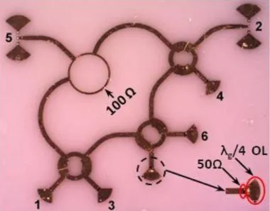 Figure    2.15  - Micro-photograph  of  the  novel  millimeter  wave  six-port in a typical S parameter measurement configuration