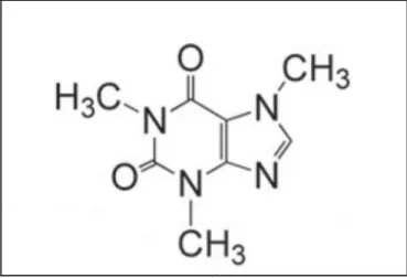Figure 3 : Structure moléculaire  de  la caféine .    Source (Ashihara et al., 2007) 