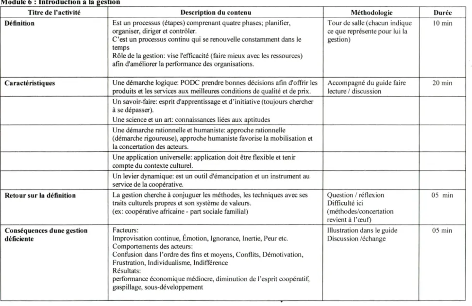 Illustration dans le guide Discussion /échange