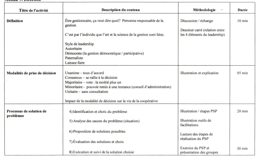 Illustration et explication 05  min
