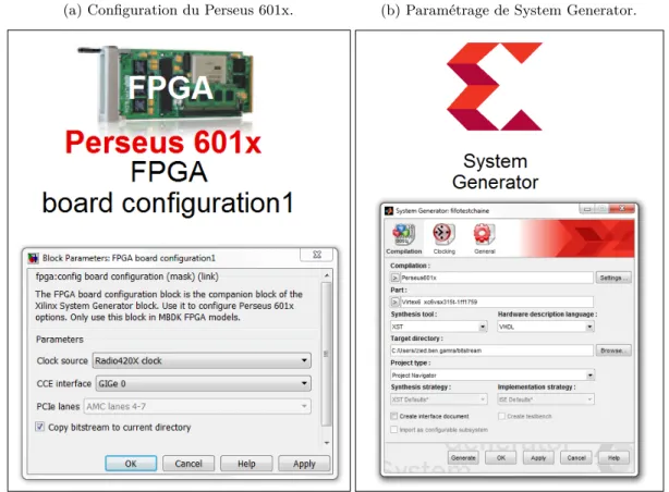 Figure 4.10 – Génération du bitstream.