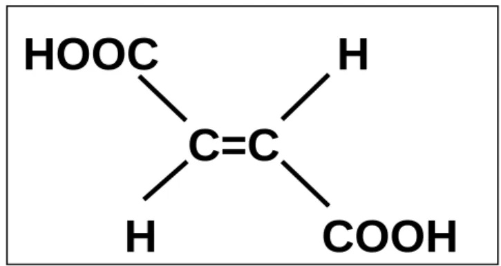 Figure 2.1.2: Chemical structure of fumaric acid 
