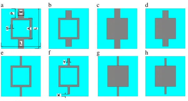 Figure  ‎3-8  Square  switchable  FSS  unit  cells  -Dimensions  (mm):  M=1.5,  L=10,  Y=0.5,  K=0.5,  P=2.375, S=0.5, A=5.25 