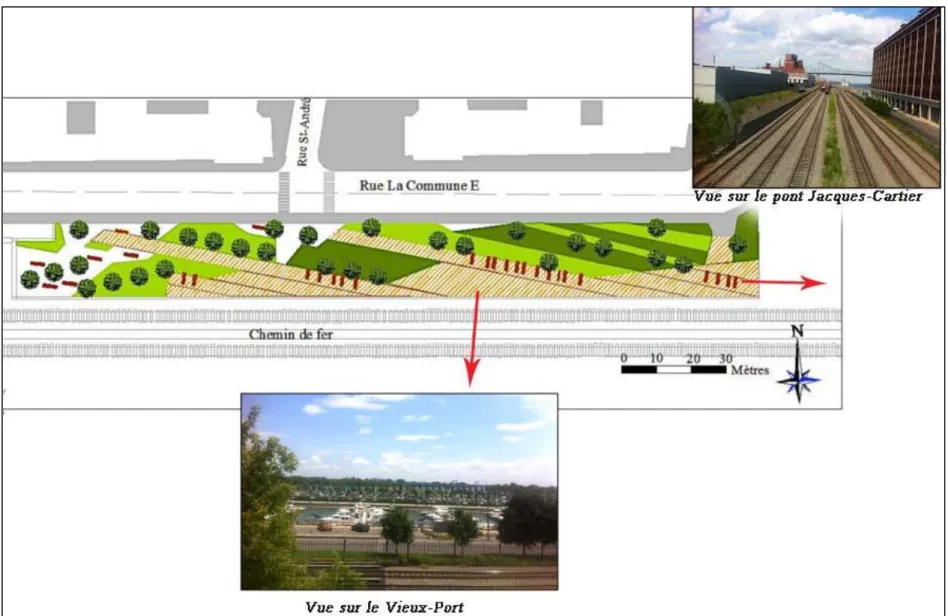 Figure 3. 20  Les différentes vues offrant le parc de la Commune. 