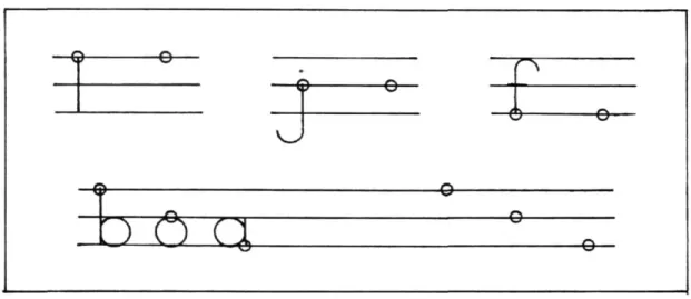 Fig. 5 - Des points de départ et des points d'arrivée 