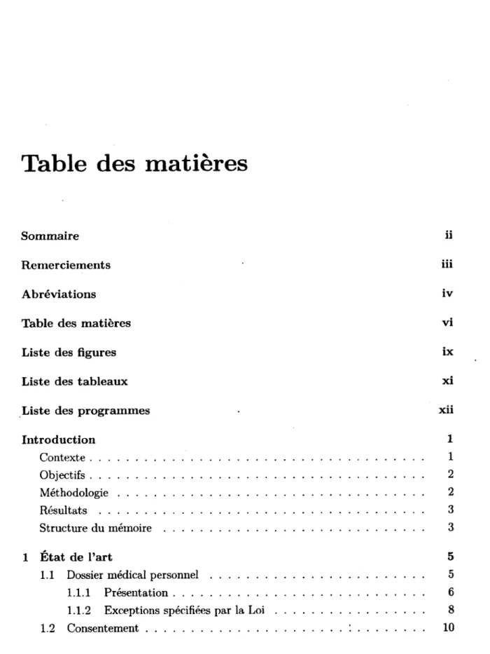 Table des  matières  vi 