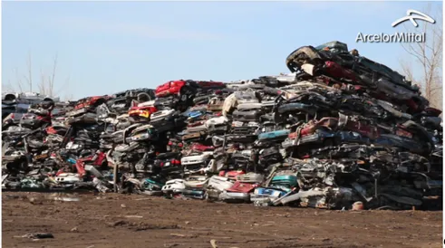 Figure 2-2  Photographie  de  la  ferraille  présente dans  les sites d’enfouissement  et pouvant  être  recyclée  (tiré de Arcelor Mittal Montréal Inc., 2015) 