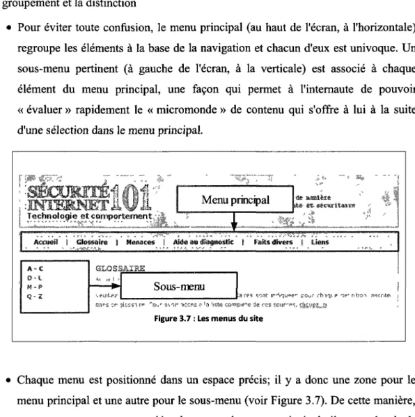 Figure 3.7 : Les menus du site 