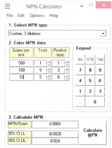 Figure 3.4:  Utilisation du logiciel  MPN  calculator avec  les  paramètres un test de 500  ml, cinq  tests de 100  ml et cinq tests de 10 ml