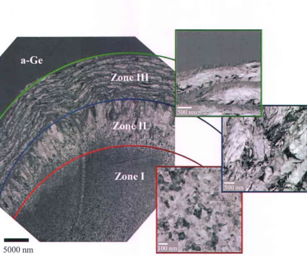 Figure 8.  Partial view of the full  microstructure formed after single-shot laser-induced crystallization in a-Ge/SiO