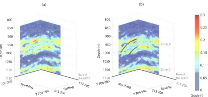 FIGURE  2.6  - One realization of 3D  gas  hydrate grades using  the BMSS  algorithm  (a)  and a  representation of the  northwest-southeast  anticline structure  (black lines)  and  the two  main  gas  hydrate  zones  recovered  by  the realizations  (b) 