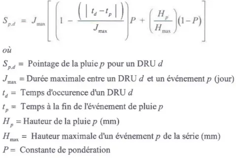 Figure  5.2:  Schématisation  d'un  DRU  et  des  quatre  événements  de  pluie  pour  lesquels  un  pointage  est  calculé  à  partir  de  l'Équation  5.1