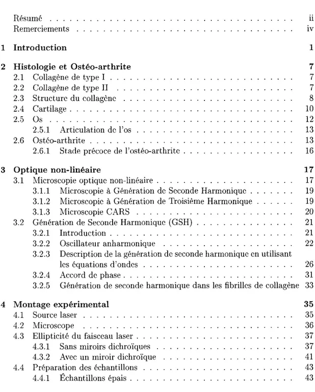 Table  des  matières  Résumé  . . . .   Remerciements  1  Introduction  2  Histologie  et  Ostéo-arthrite  2.1  Collagène  de  type l  .