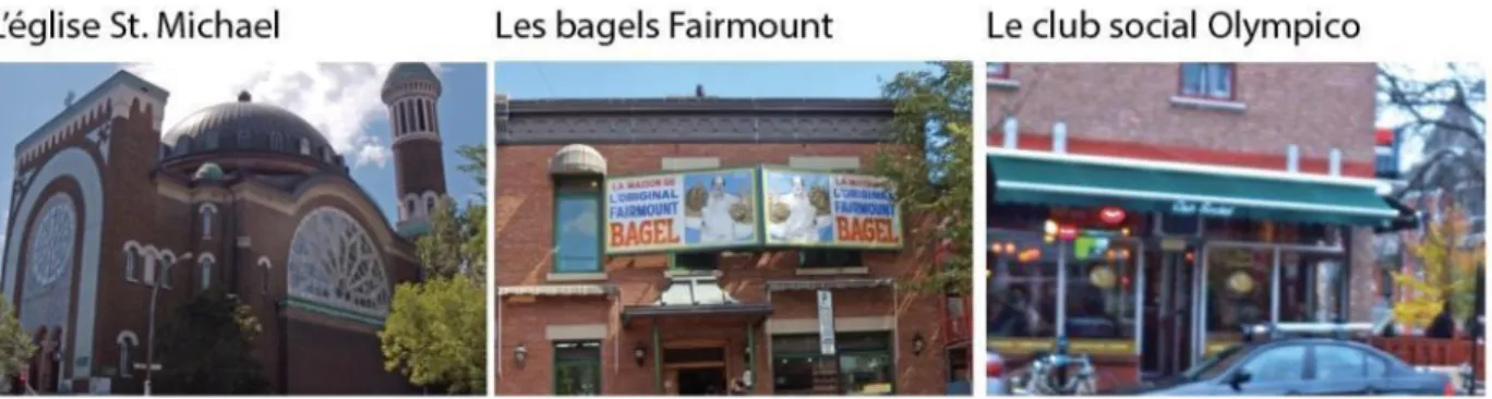 Figure 4.3: Figures emblématiques du secteur  Source : Leduc-Primeau (2012) 