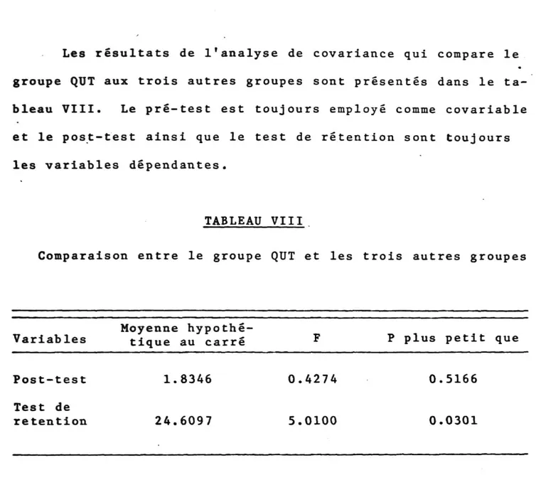 TABLEAU VIII 