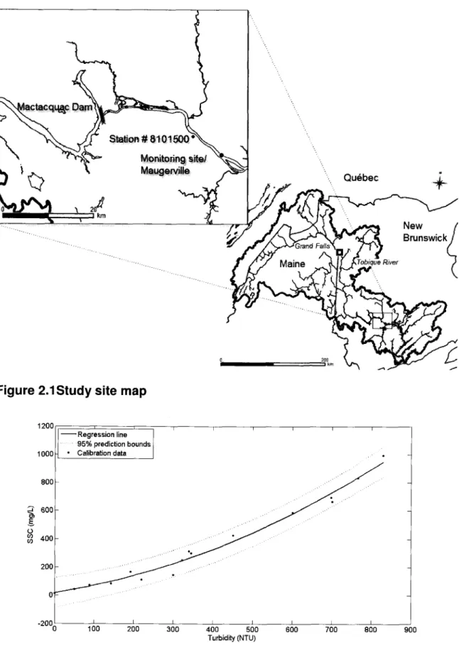 Figure  2.1Study  site map