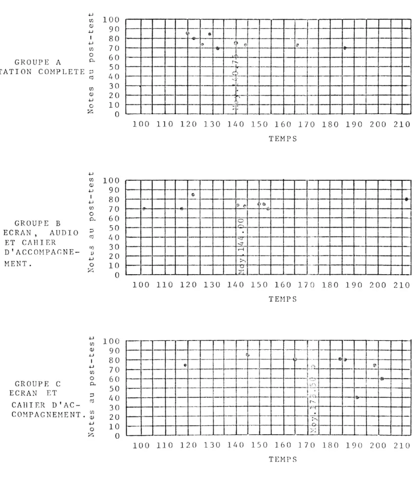 TABLEAU VI