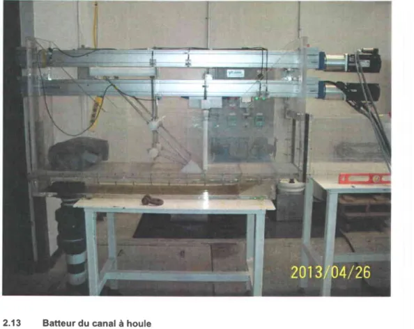 Figure 2.13  Batteur du canal à houle