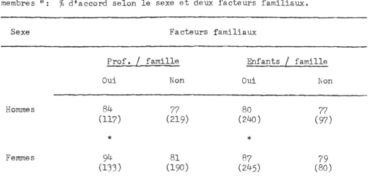 TABLEAU XII 