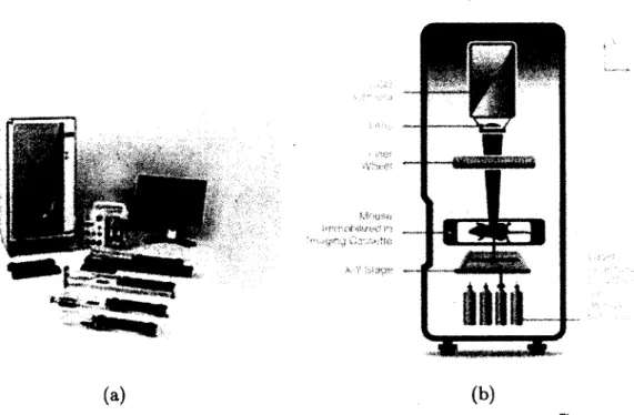 Figure 2.10  a) Système tomographique de  VisEn Medical  - FMT  2500™LX.  b)  Schémas de l'intérieur  du système  [ VisEn Medical, 2010]