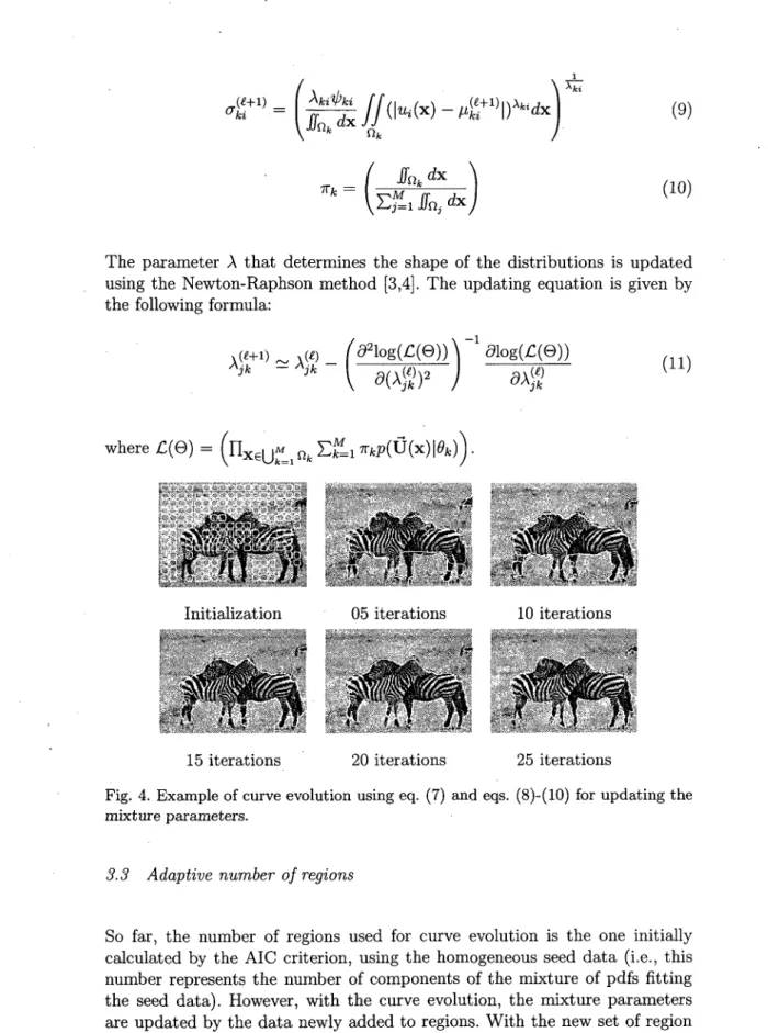 Fig. 4. Example of curve evolution using eq. (7) and eqs. (8)-(10) for updating the  mixture parameters
