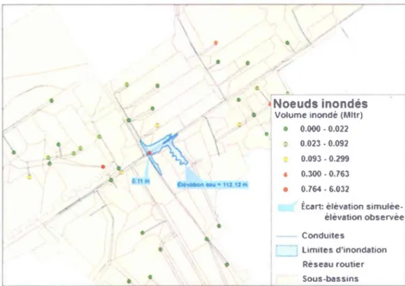 Figure 4.6: Comparaison des résultats de simulation de la pluie du 2 au 3 juillet 1997 avec les mesures de  terrain - élévations d'eau