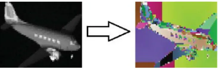 Figure 2.  Input (left)  and time mom ents o f spiking  (right).