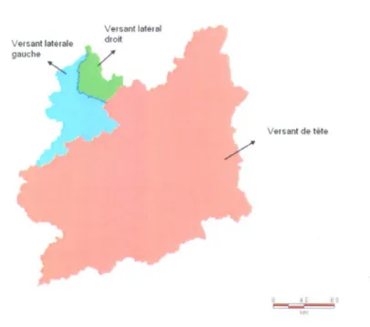 Figure 1 : Types de versants possibles: latéral  et de tête. 