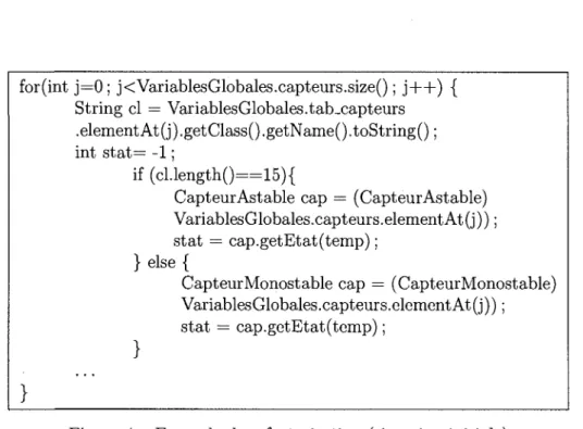 Figure 4 - Exemple de refactorisation (situation initiale) 