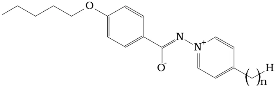 Figure 12 Molécule étudiée dans le cadre du projet 1. n représente le nombre de groupement CH 2 dans la chaîne et varie de 1 à 5.