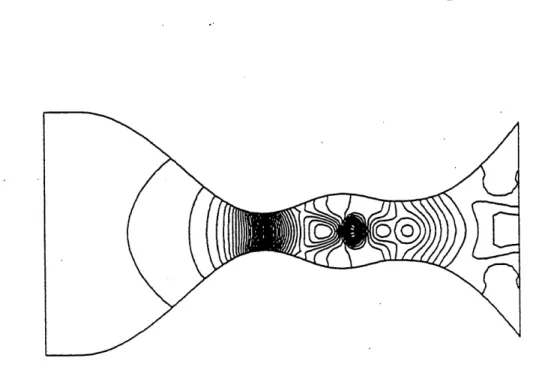 Figure 6.14.1: Lignes isobares (AP = 0.02), ecoulement compressible visqueux dans la tuyere a deux cols, Re = 100.