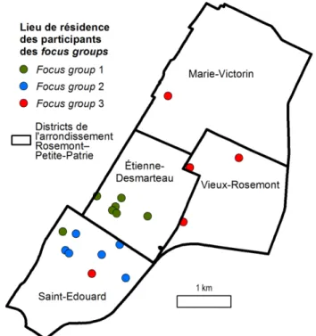 Figure 15. Lieu de résidence des participants des focus groups 
