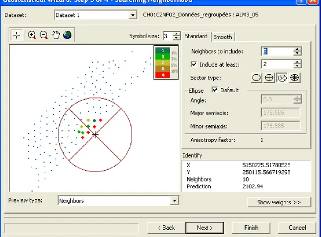 Figure 17 :  Nombre de points voisins pris en compte pour l’interpolation du point mesuré