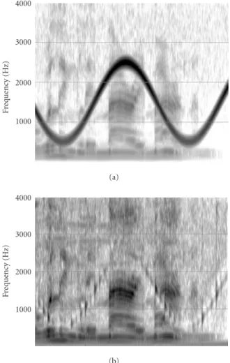 Figure 7: (a) The spectrogram of the extracted siren. (b) The spec- spec-trogram of the extracted utterance.
