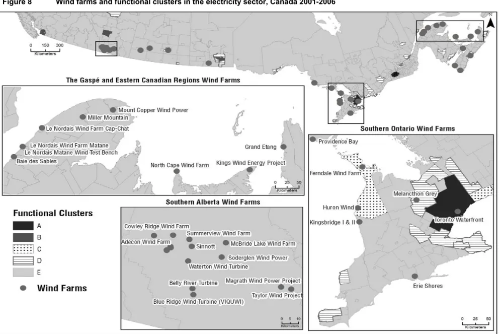 Figure 8  Wind farms and functional clusters in the electricity sector, Canada 2001-2006 