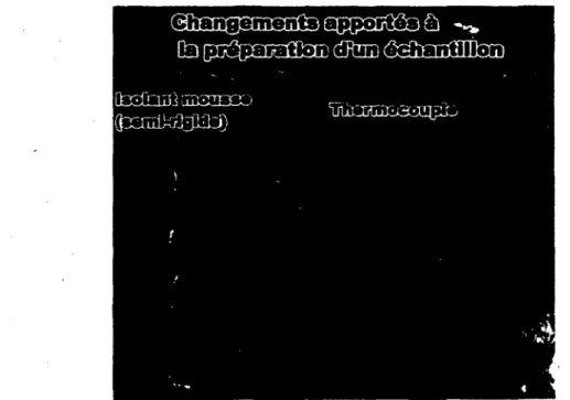 Figure 4.10 : Apport fait à la méthode de mise en  place de l'éprouvette 