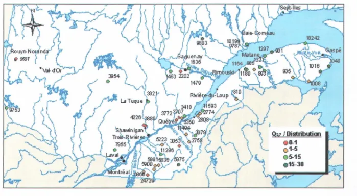 Figure 6.5 Localisation et indice de pression des systèmes étudiés 