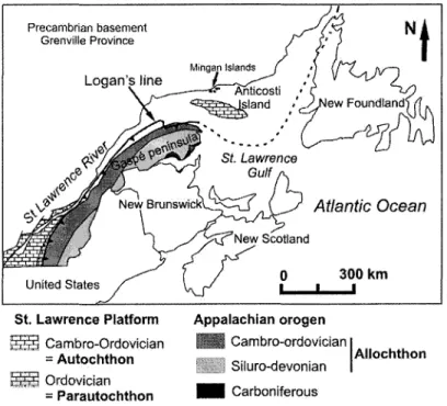 Figure 2.1:  Location  of Anticosti Island  and  temporal assemblages  of rocks  of the Quebec  Appalachian Orogen 