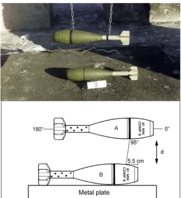 Figure 14.  Photo and schematic for experimental set-up of method 2 
