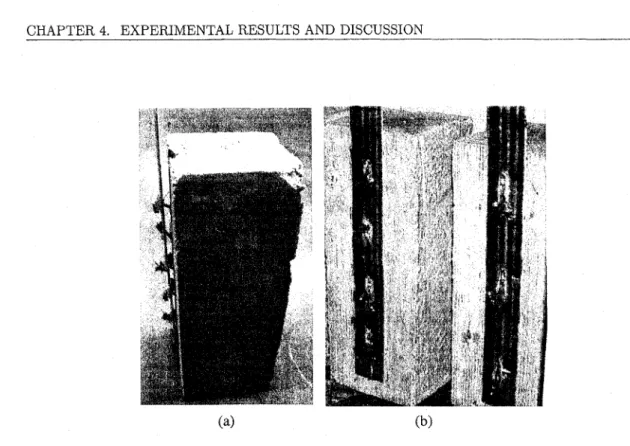 Figure 4.4: Fastener pullout off the concrete block for Specimen SH06, (b) FRP bearing failure  for specimens SC03 and SC04 